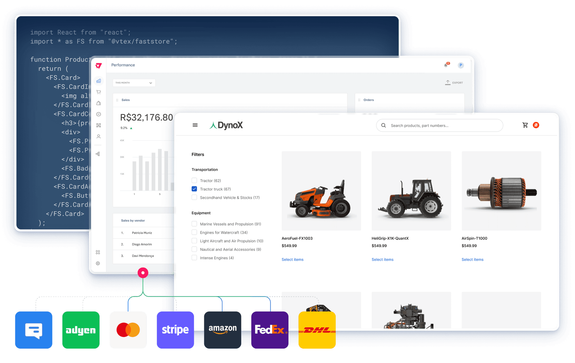 A single commerce platform that meets all your business needs